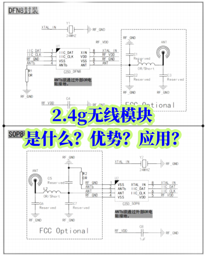 2.4g無線模塊是什么？優(yōu)勢？應(yīng)用？