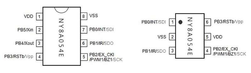 NY8A054E單片機(jī)引腳圖